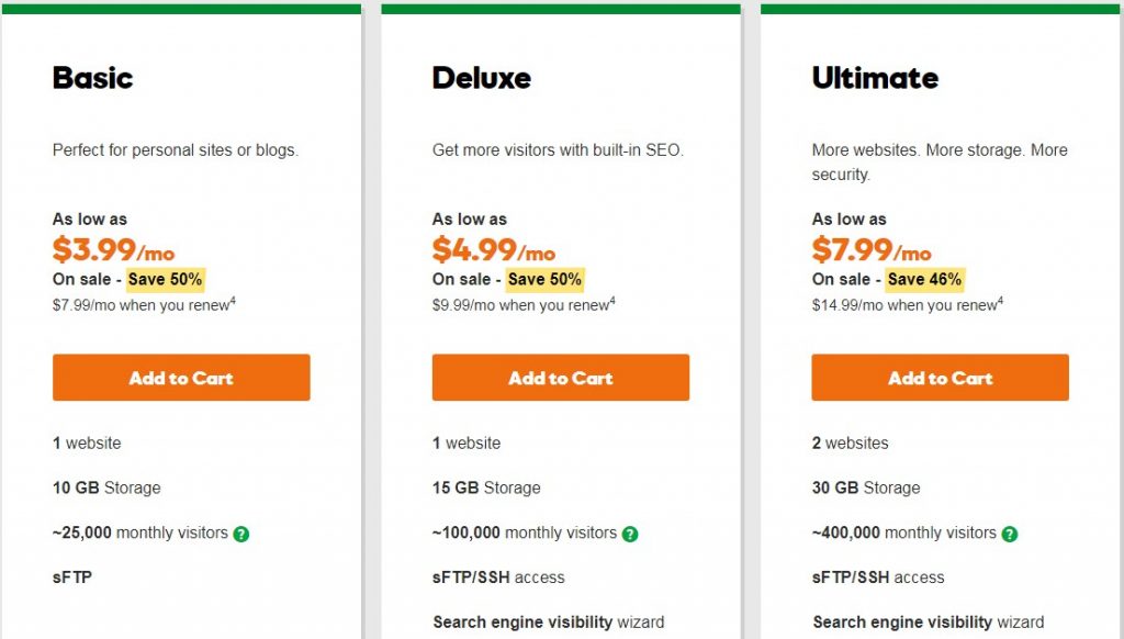 GoDaddy Pricing
