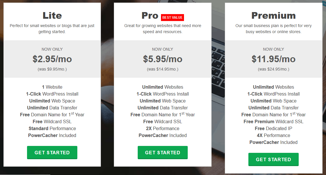 GreenGeeks Pricing