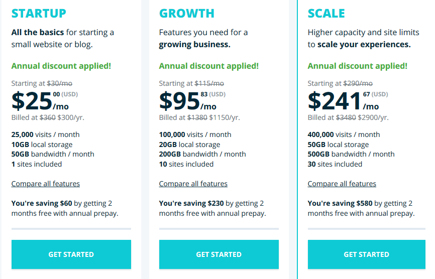 WPEngine Pricing