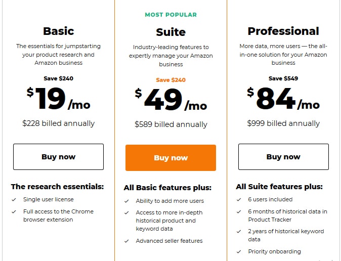 Jungle Scout Pricing