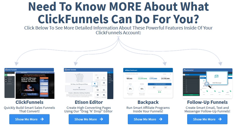 ClickFunnels Features