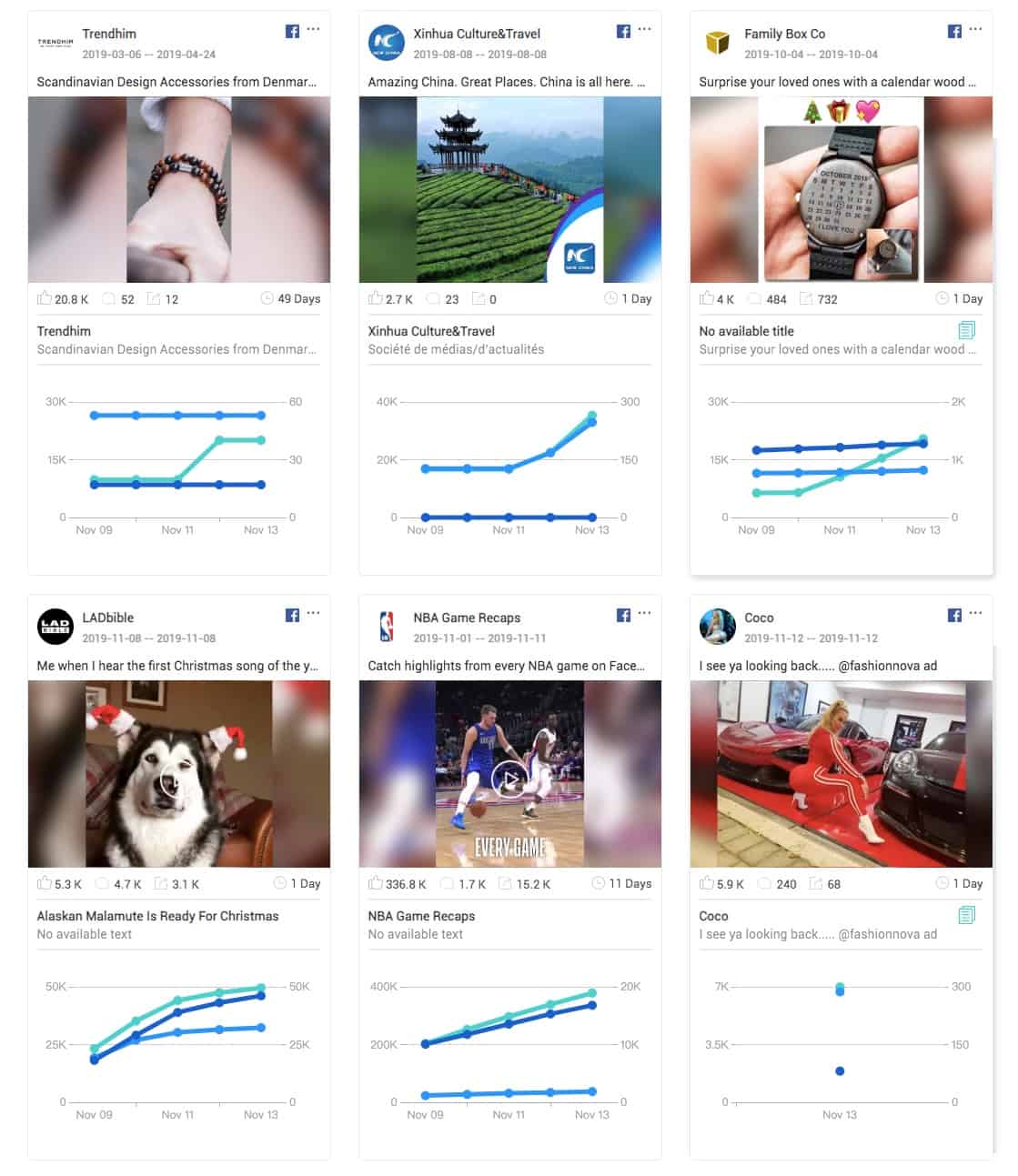 BigSpy Screening Options