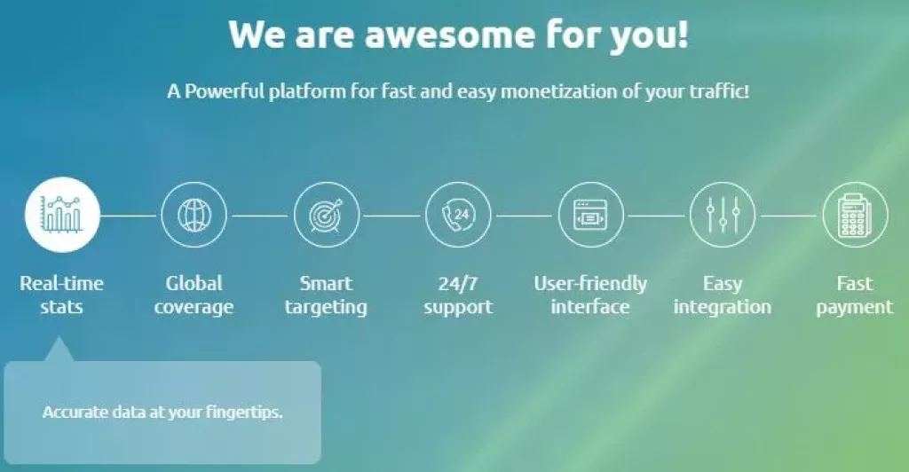 iMonetizeIt Features