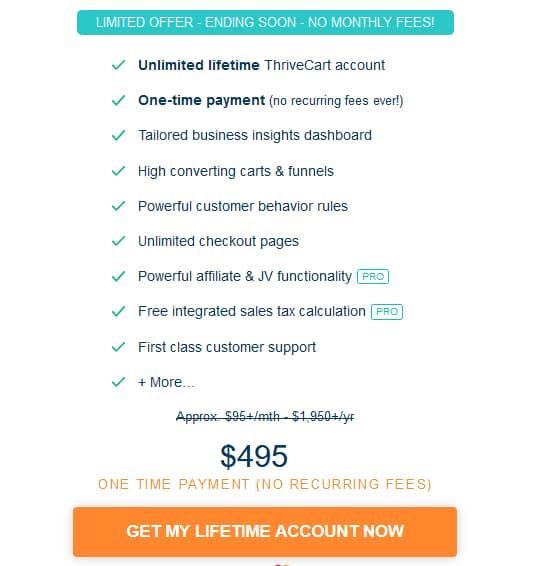 ThriveCart Pricing