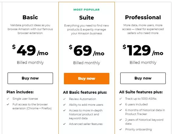 Junglescout vs. Amzchart