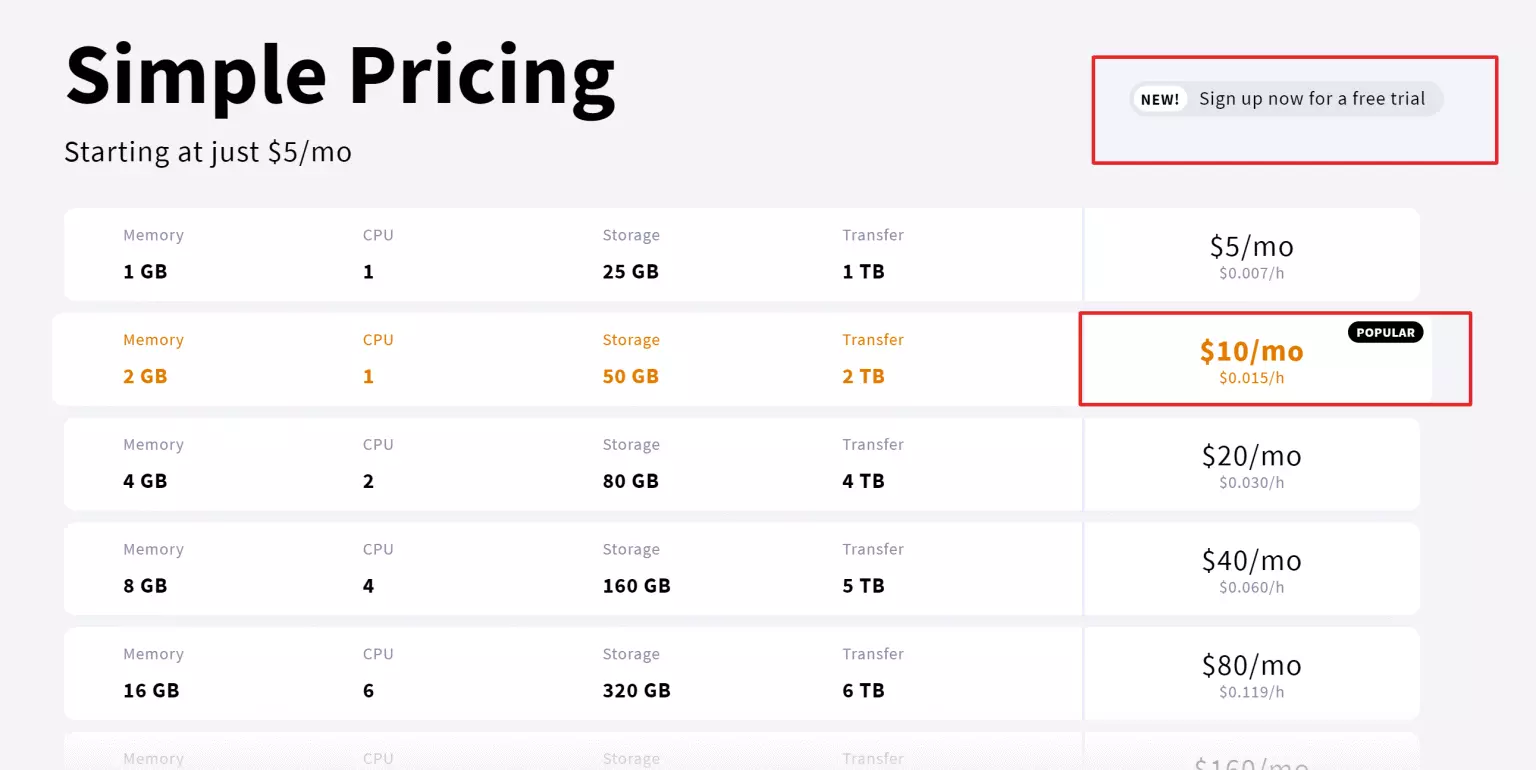 UpCloud Pricing