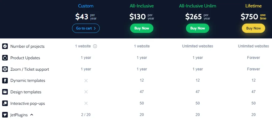 Jet Plugins Pricing