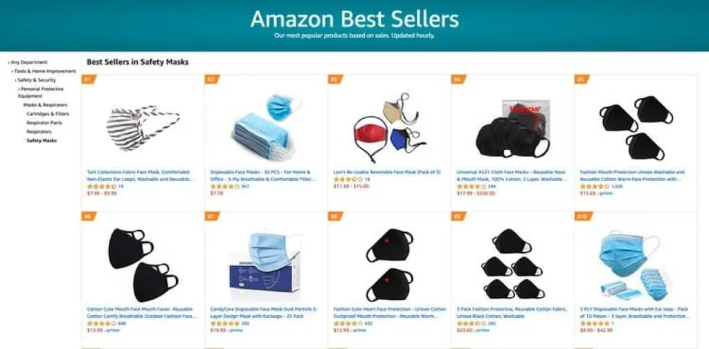 Best Selling Products on Amazon