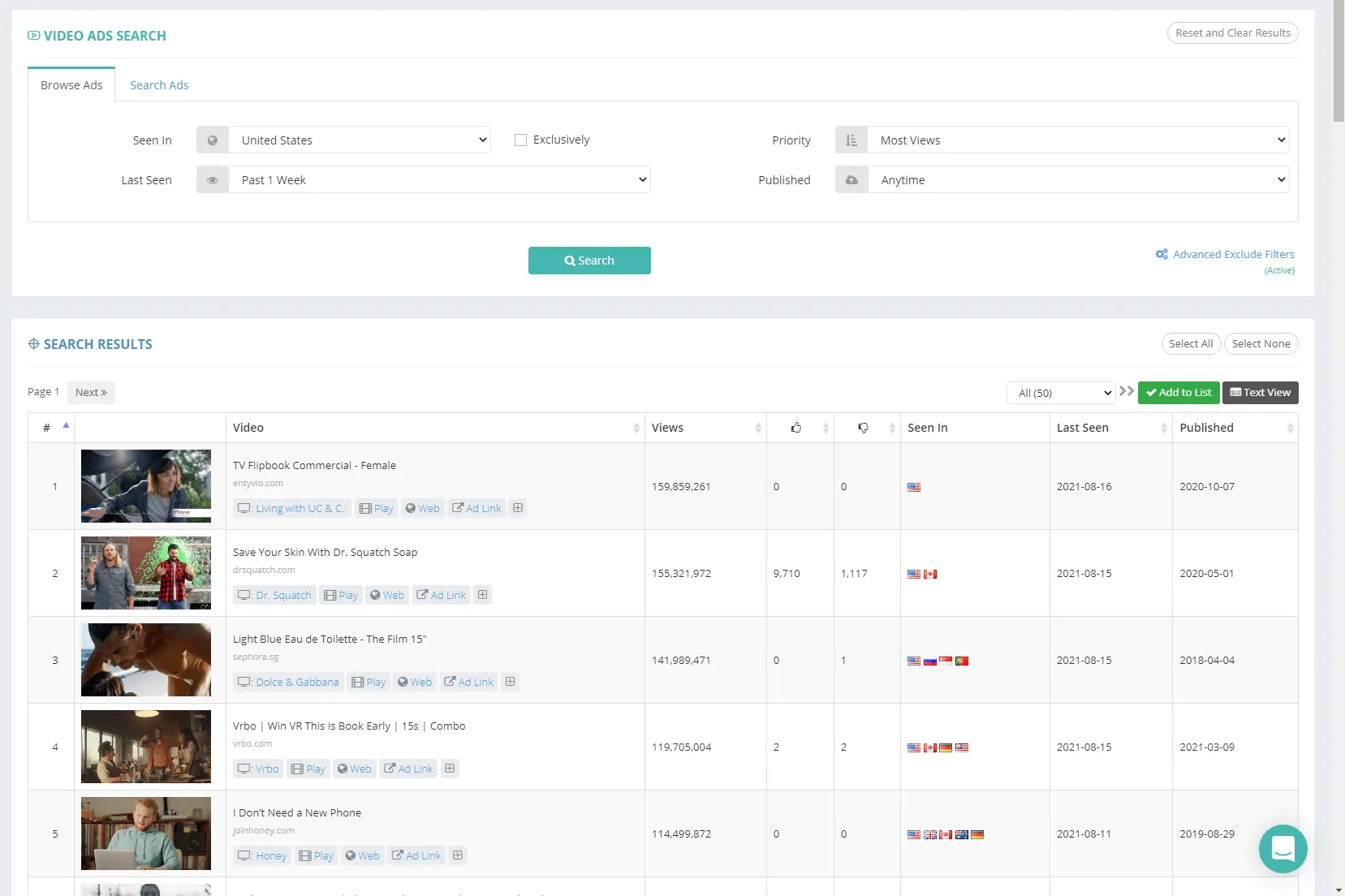 Discovering Opportunities with Video Ad Vault
