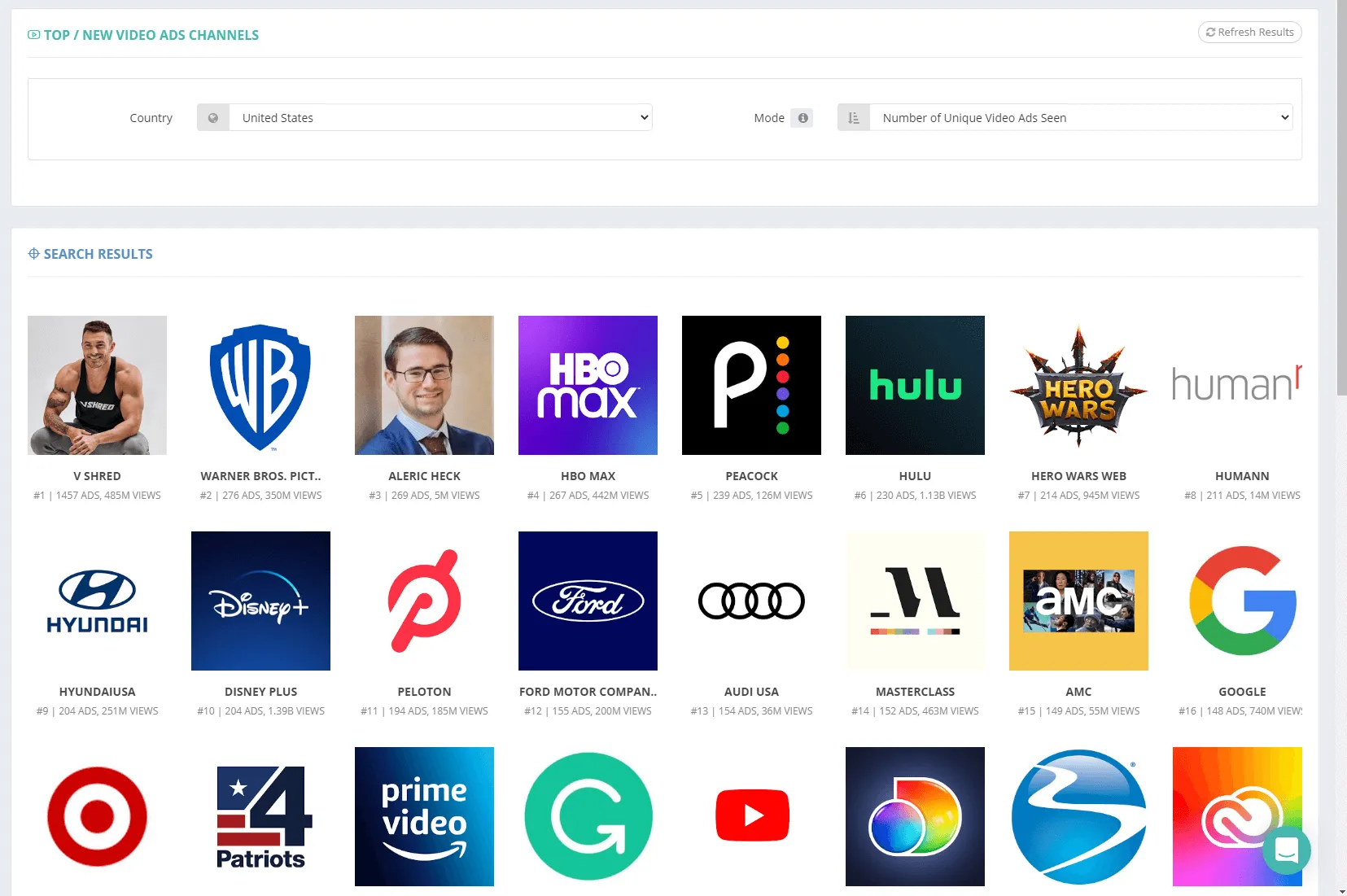 Video Ad Vault Review 2024: Ultimate YouTube Ads Spy Tool (Save $167) 3 Spy your Competitors