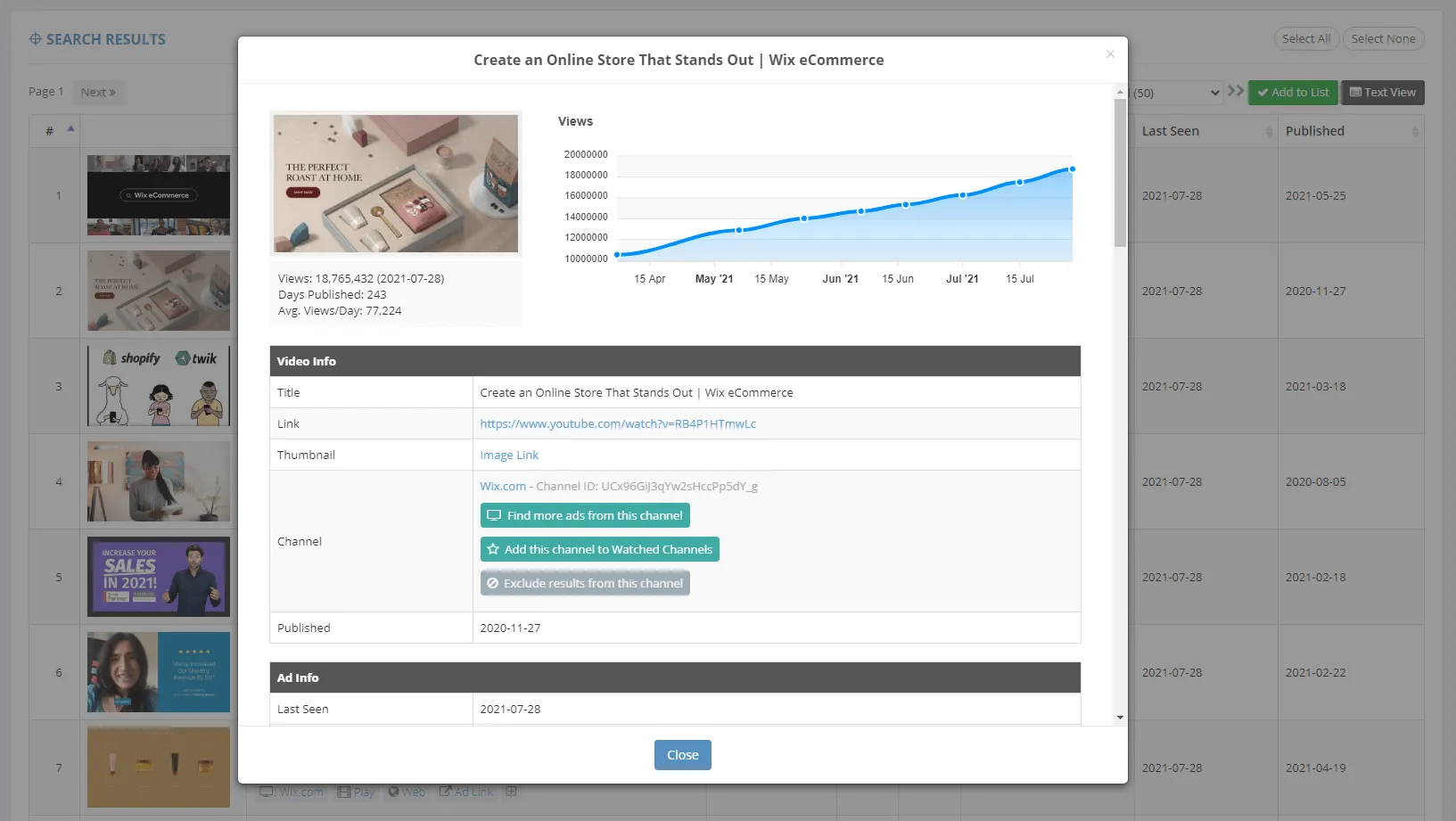 Video Ad Vault Detailed Insights