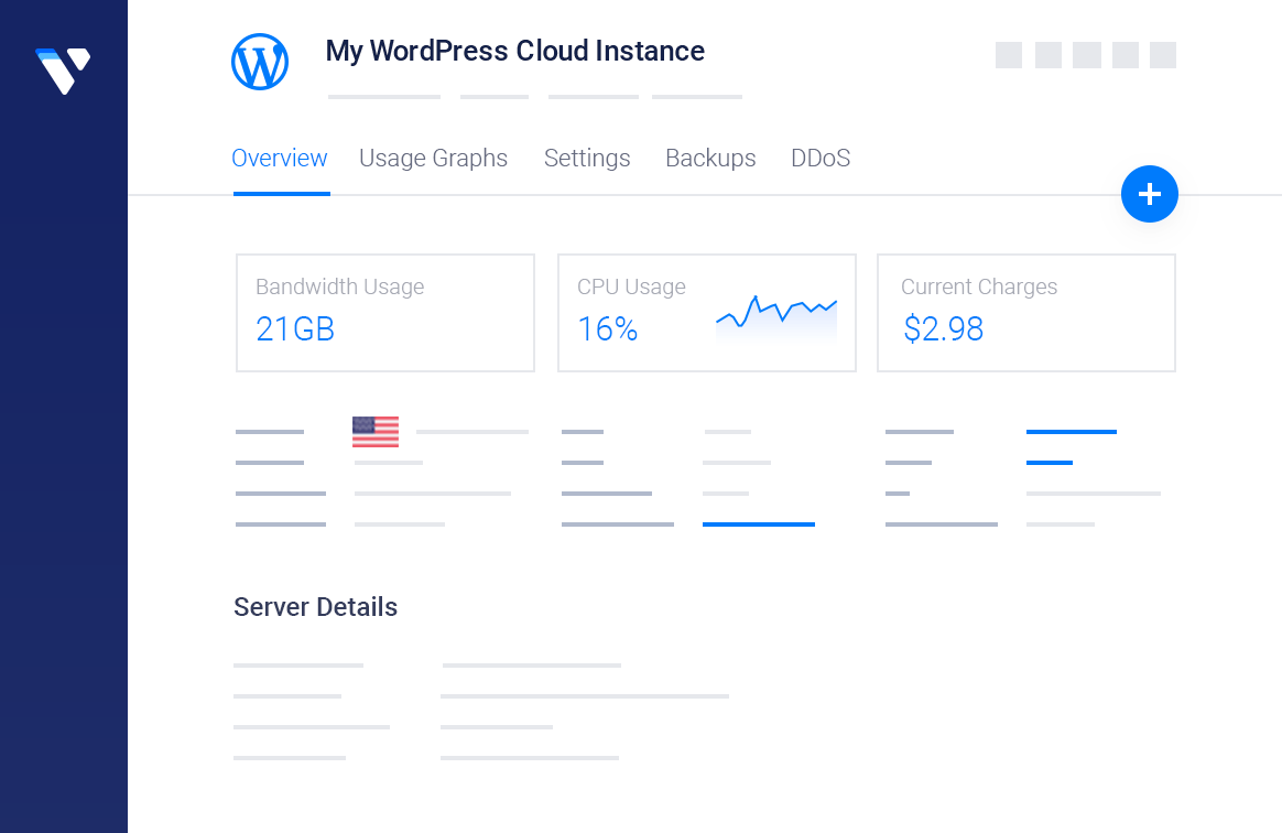 Flexible Operating Systems & ISO