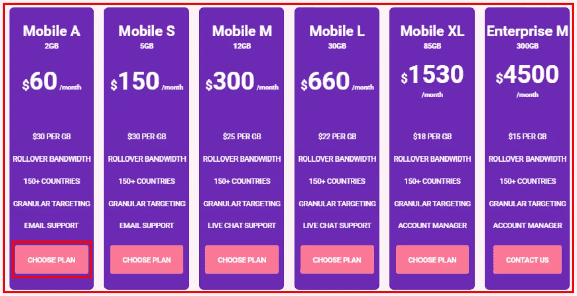 Mobile Proxies by ProxyEmpire