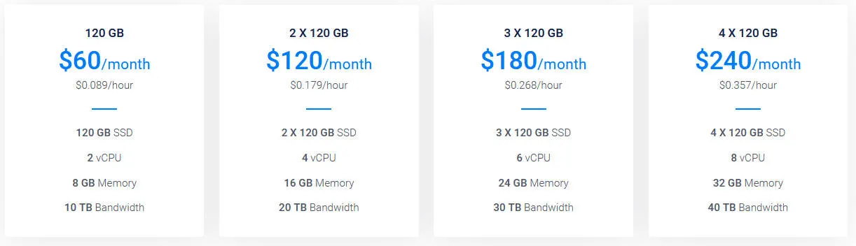 Vultr Dedicated Cloud