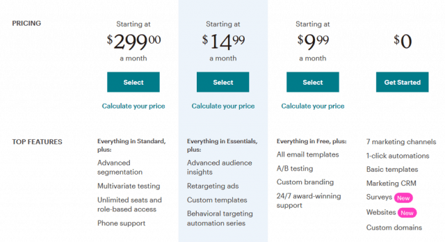 Mailchimp - Pricing Plans