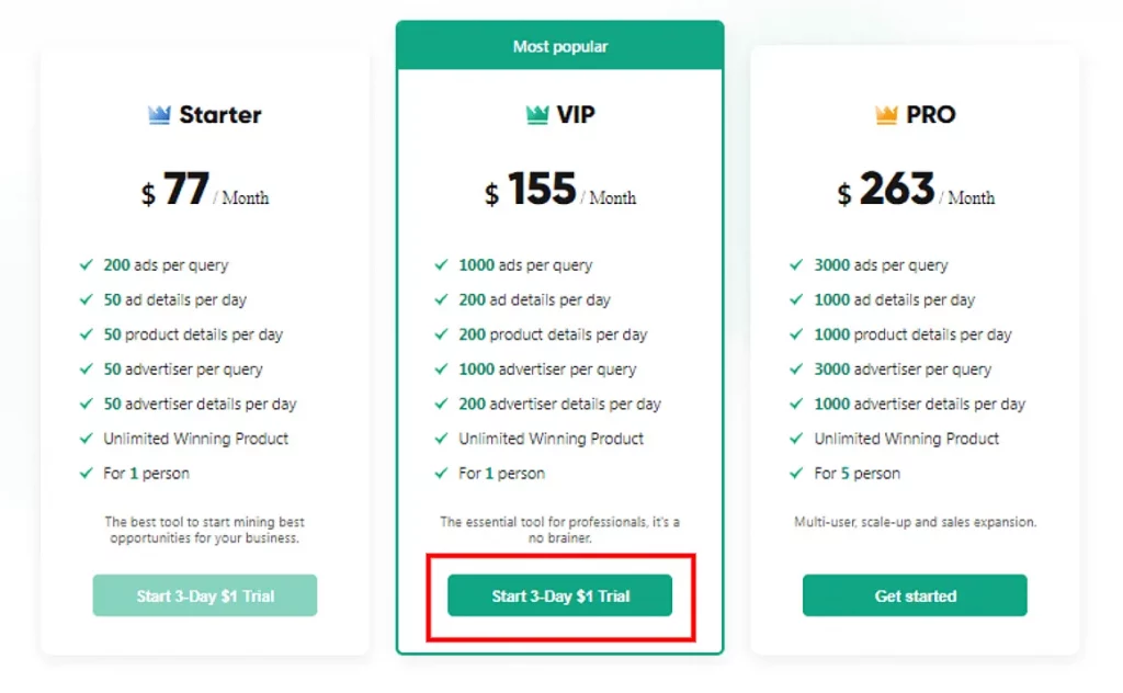 PiPiADS Pricing Plans