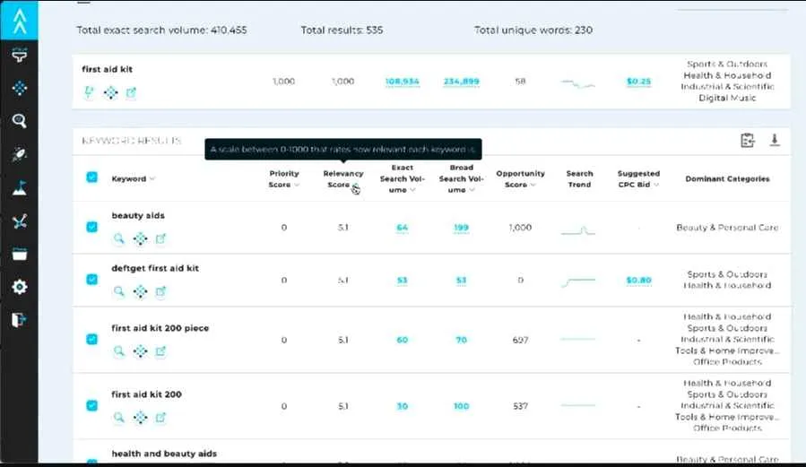 Keyword Research Tool of Viral Launch