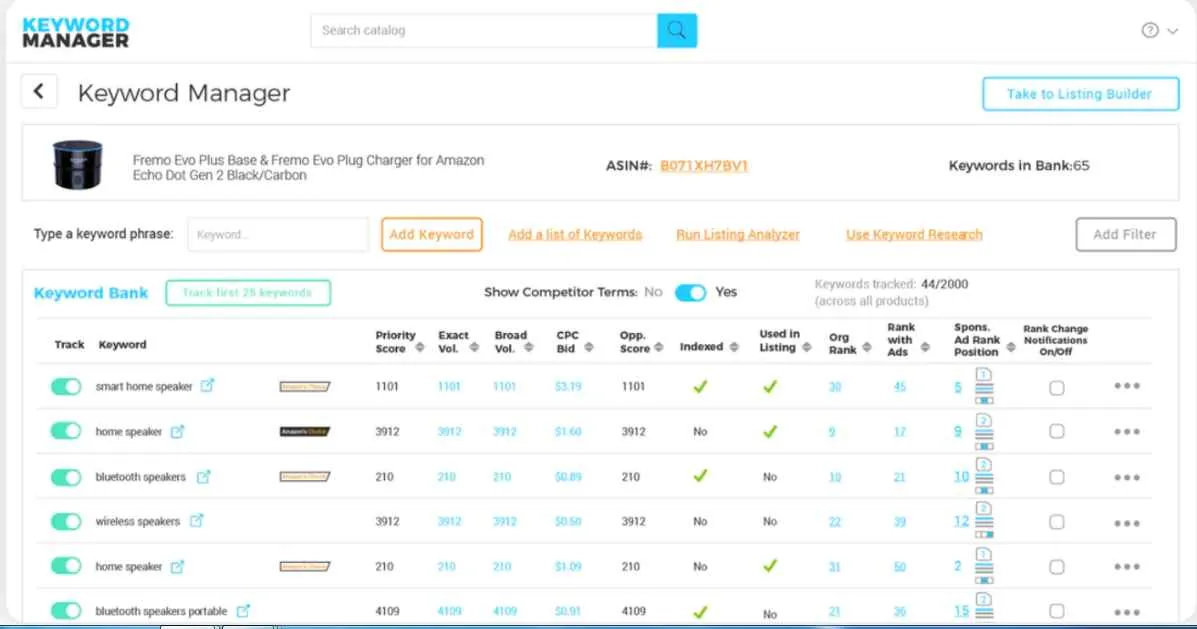 Viral Launch Keyword Optimizing Tool