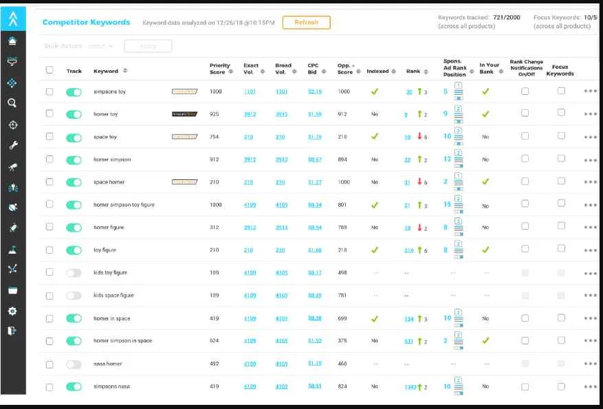 Viral Launch Marketing Intelligence