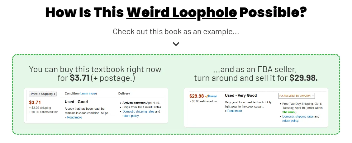 FBA Automator Present