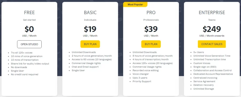 Murf AI Pricing Plans