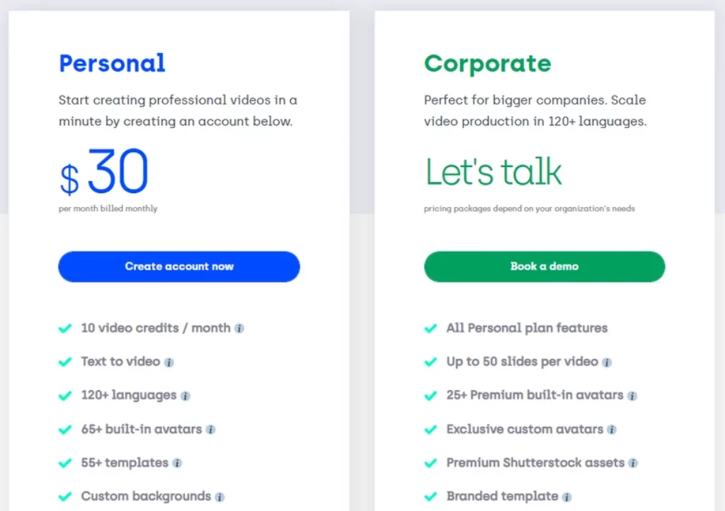 Synthesia Pricing Plans