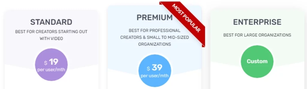 Pictory Pricing Plans