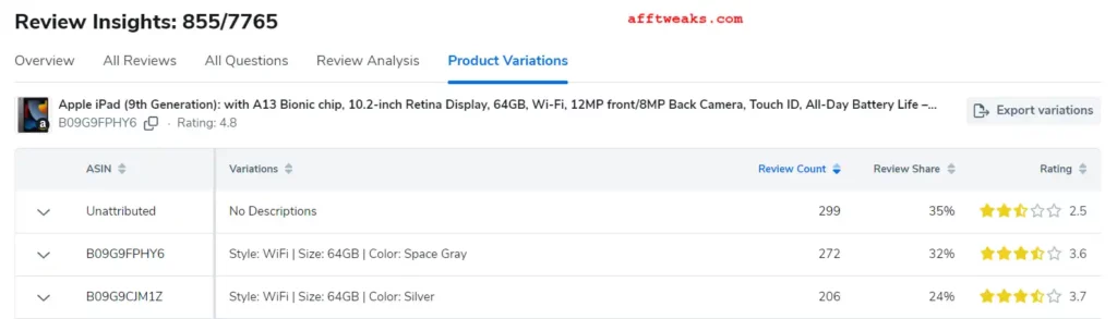 Helium 10 Review Insights Top Variations