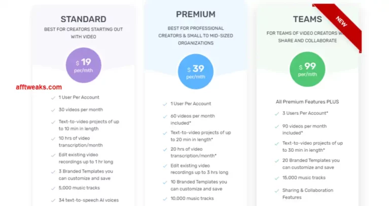 Pictory Pricing Plans