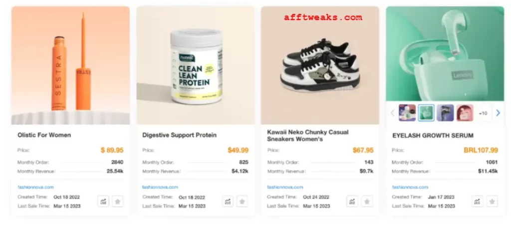 Product Research by PPSPY