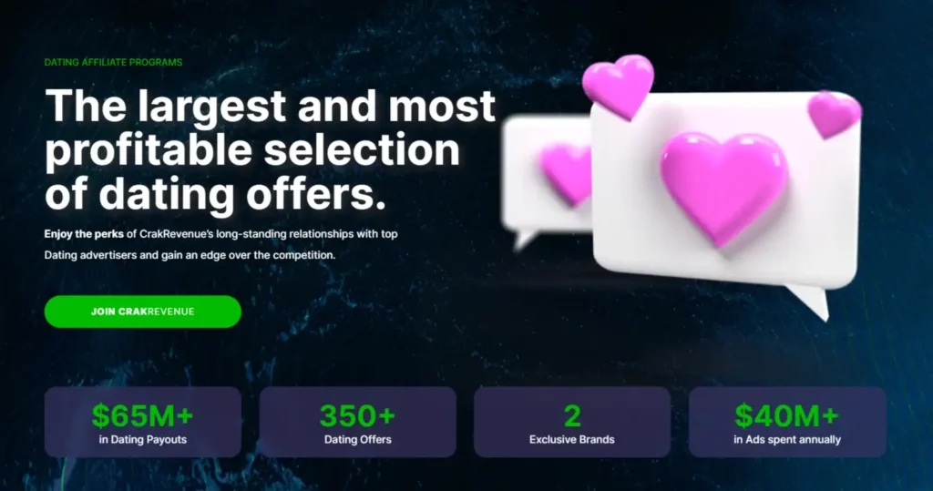 Potential of Dating Offers on CrakRevenue