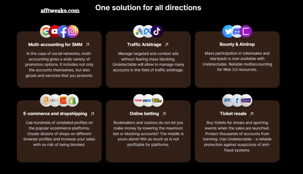 Key Features of Undetectable.io