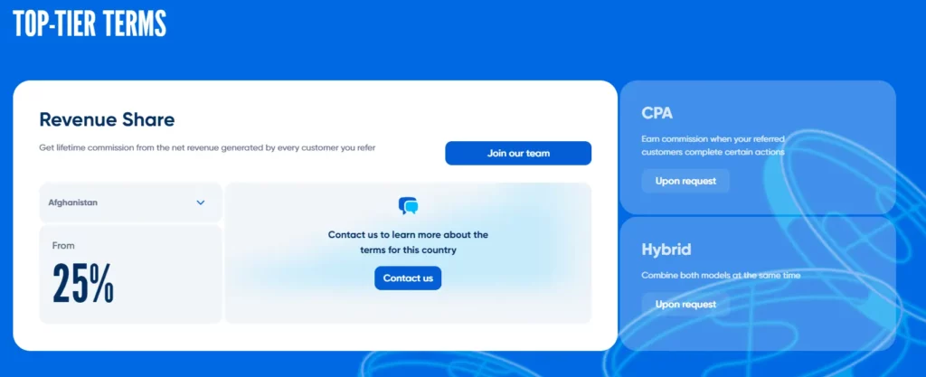 Partners 1xBet Affiliate Program Commission Structure