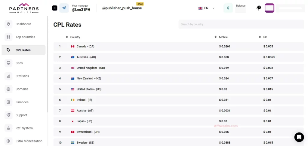 Partners.house CPL Rates