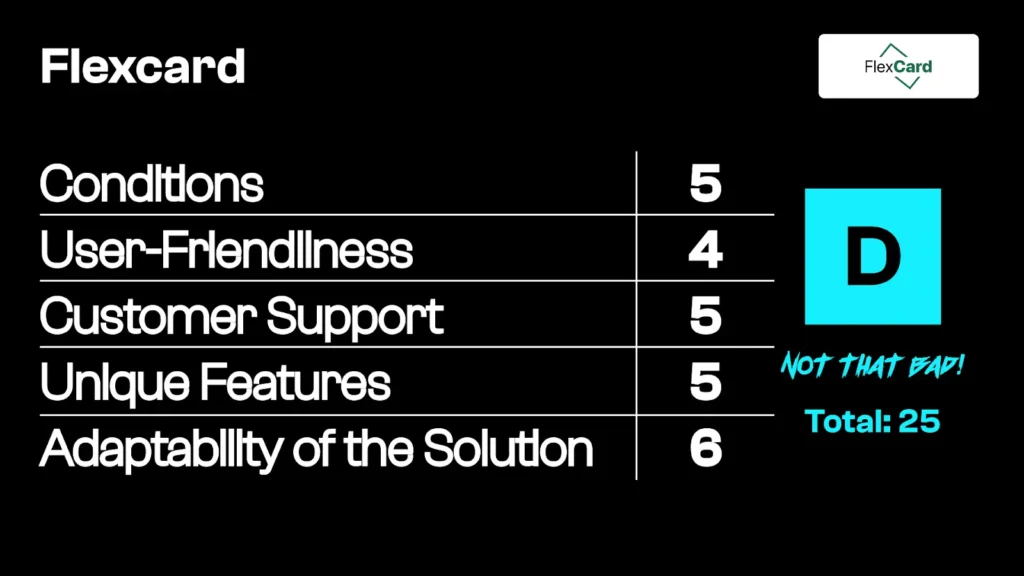FlexCard Rating