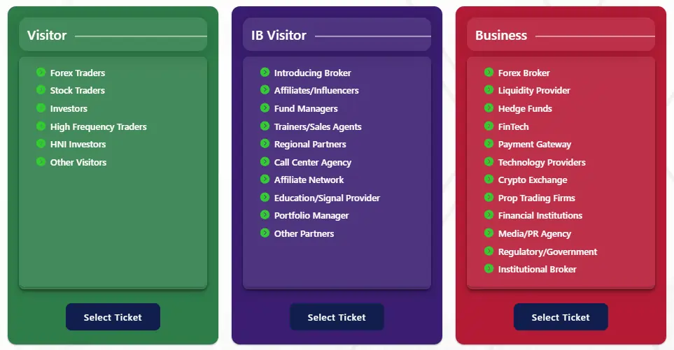 Forex Expo Dubai 2024 Tickets