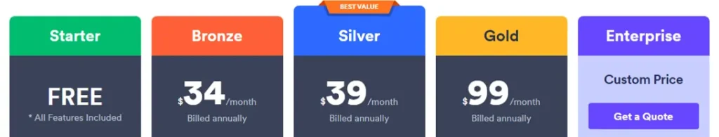 Jotform Pricing Plans