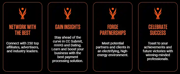 Always Winning by Mobidea - Advantage