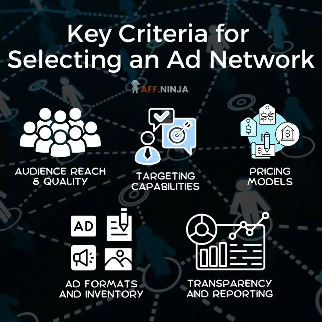 Criteria for Selecting an Ad Network
