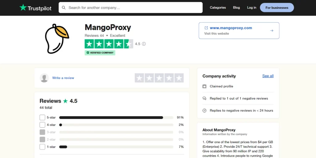 Mango Proxy - Reviews