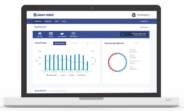 Adult Force Dashboard