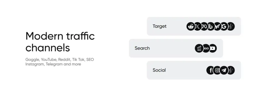 Paykassma Partners Traffic Channels