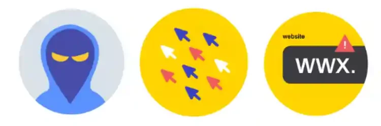 Types of Affiliate Fraud