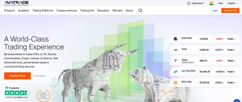 AvaTrade