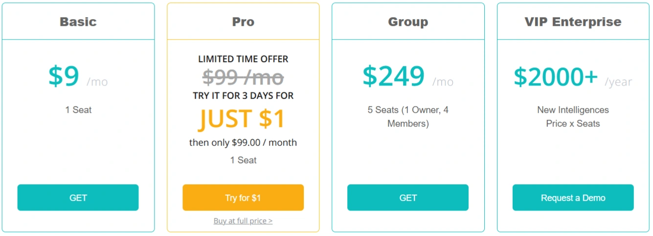 BigSpy Pricing