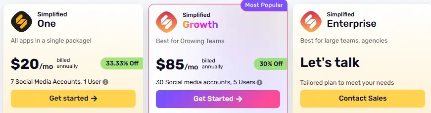 Simplified Pricing plan