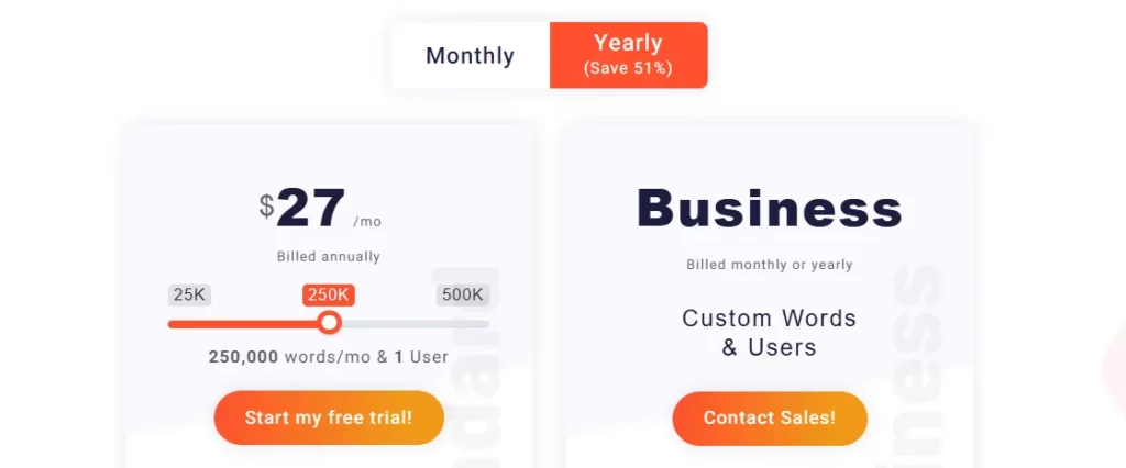 Article Forge Pricing Plans