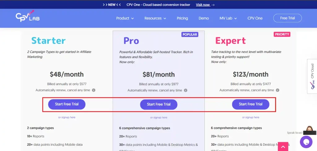 CPV Lab Pro Start Free Trial