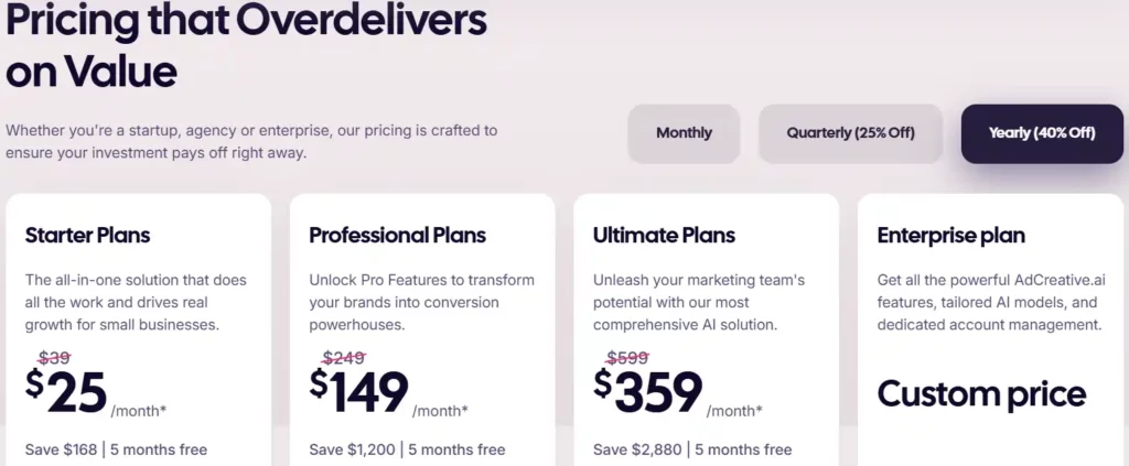 AdCreative.ai Pricing