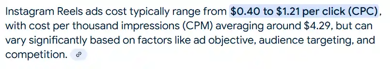 Instagram Reels ad pricing